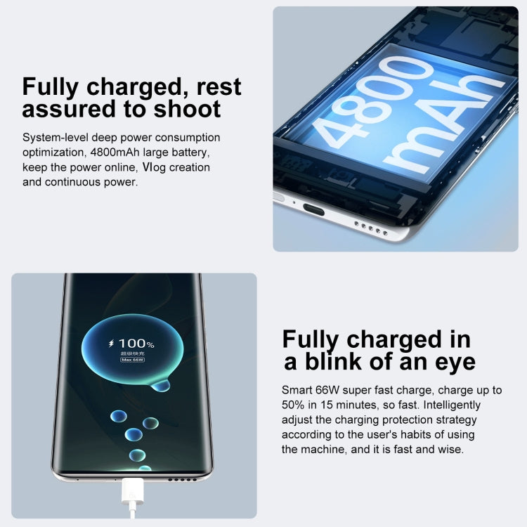 Triple Back Cameras, Screen Fingerprint Identification, 6.78 inch Magic UI 5.0 Qualcomm Snapdragon 778G Plus 6nm Octa Core up to 2.5GHz, Network: 5G, OTG, NFC, Not Support Google Play, 60 Pro 5G 12GB+256GB Triple Back Cameras, Screen Fingerprint Identification, 6.78 inch Magic UI 5.0 Qualcomm Snapdragon 778G Plus 6nm Octa Core up to 2.5GHz, Network: 5G, OTG, NFC, Not Support Google Play, 60 Pro 5G 12GB+256GB